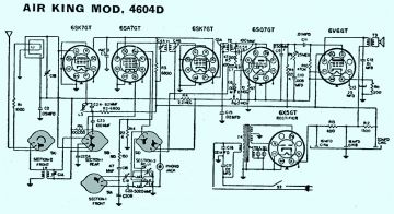 Air King-4604 D-1946.Radio preview